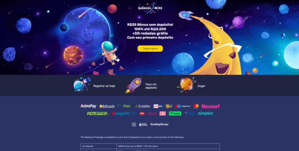 Bets bola pro