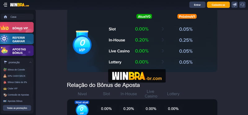 Futebol online gratis